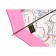 Prada Fairies Fairy Pink Umbrella